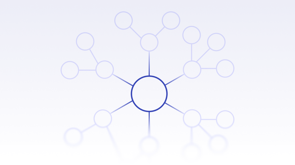 API access
