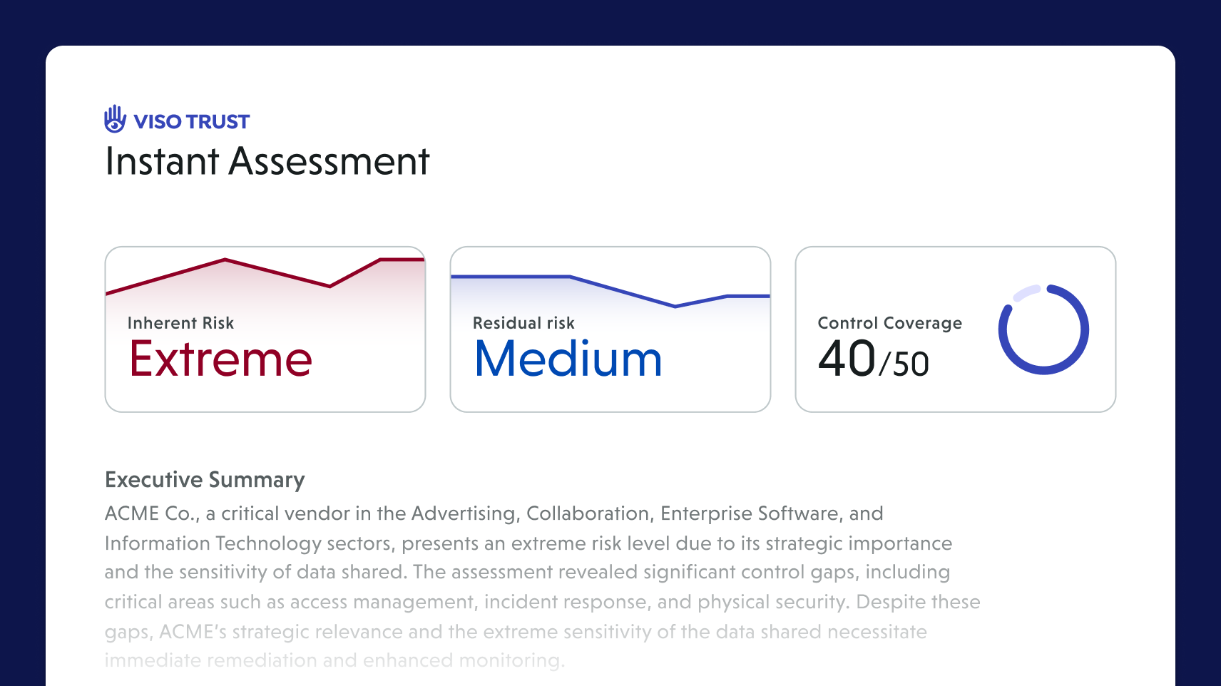 AI-Assessments 34