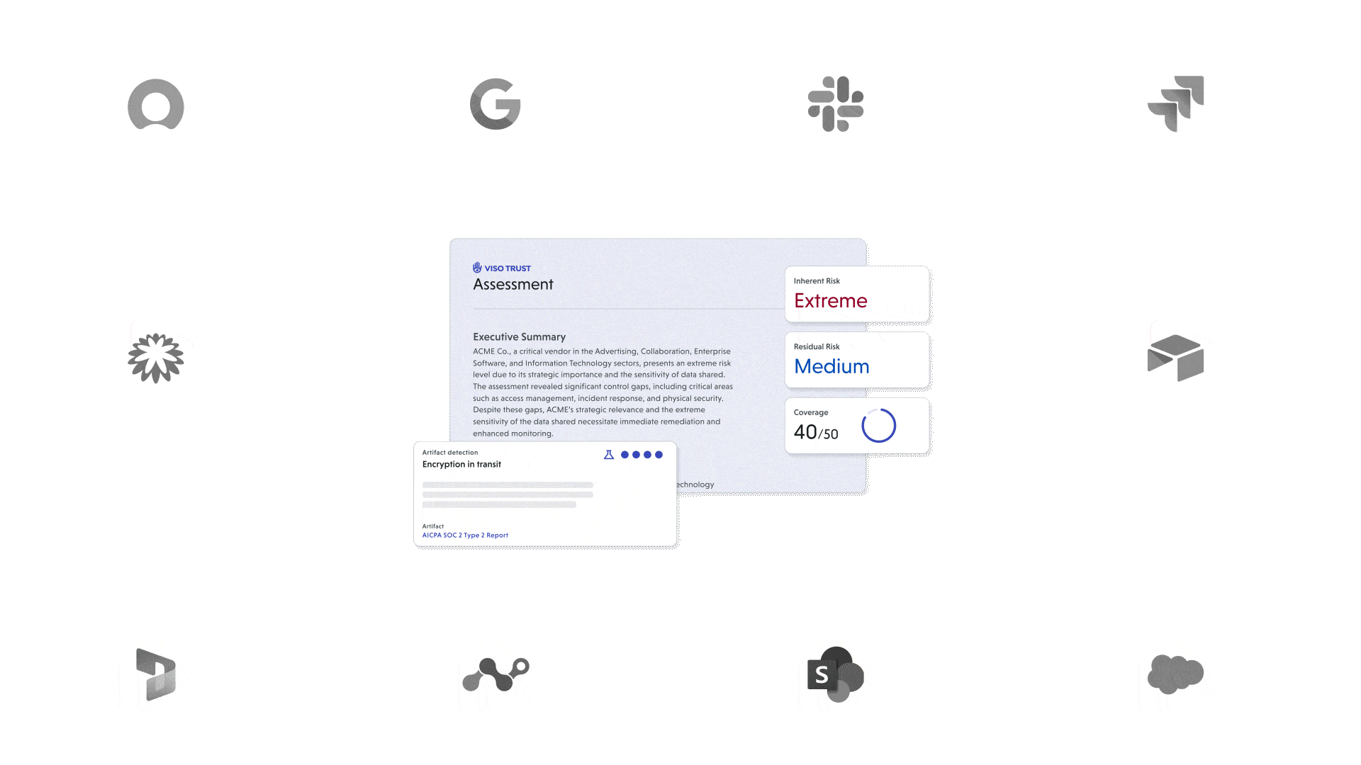 viso trust integrations