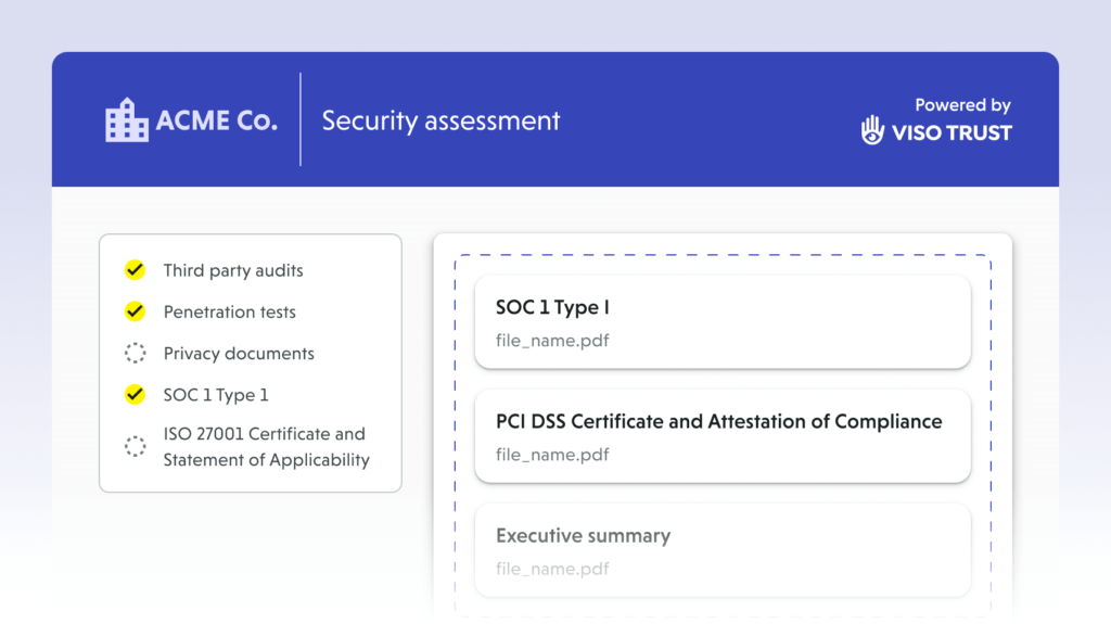 Evidence collection & renewals