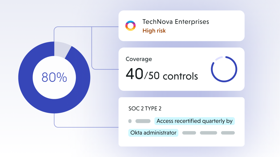 evidence-linked narrative
