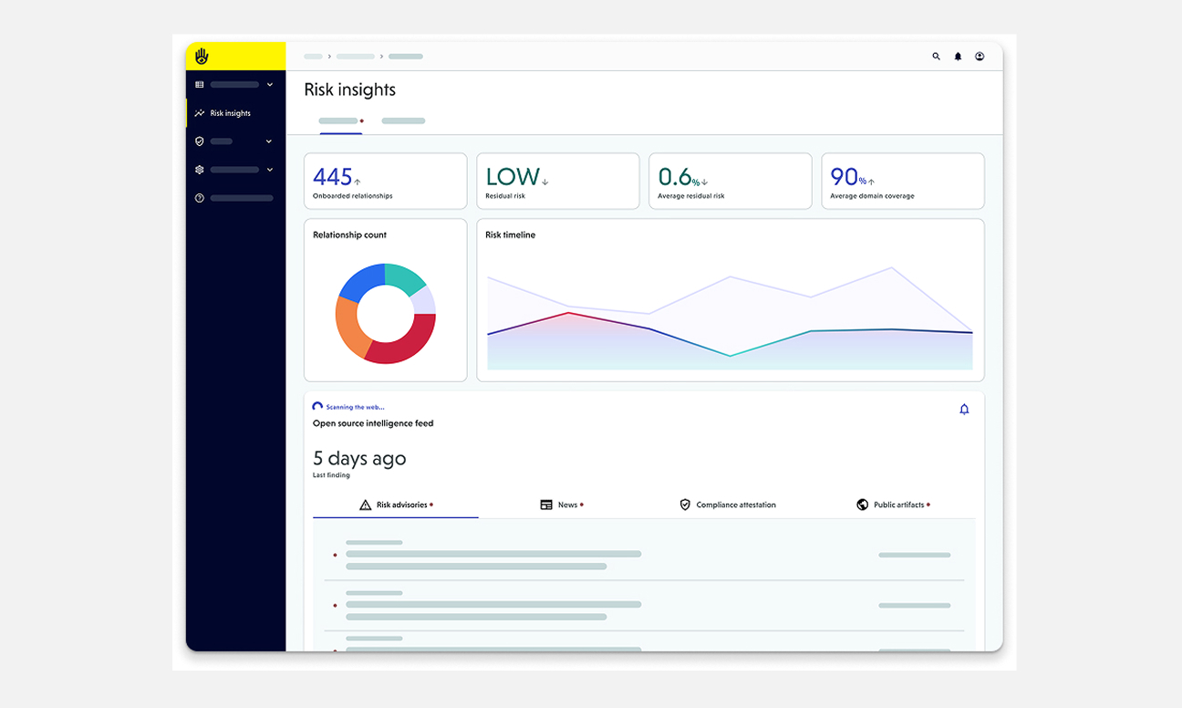 Product Overview