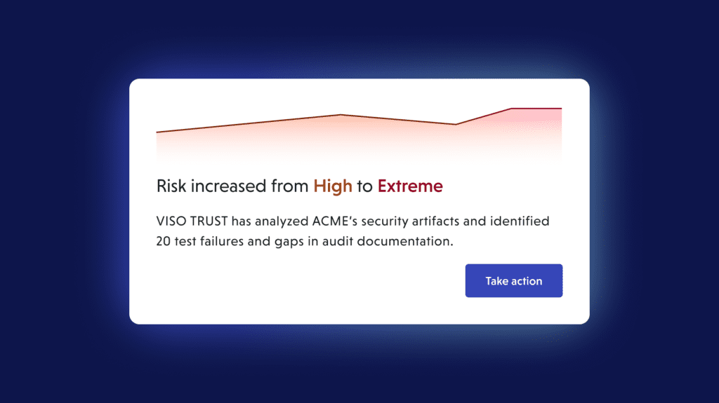 Continuous Vendor Monitoring for Real-Time Risk
