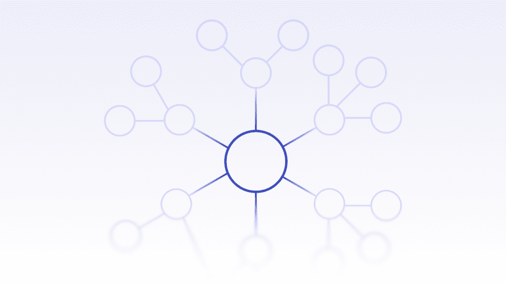 assessment orchestration