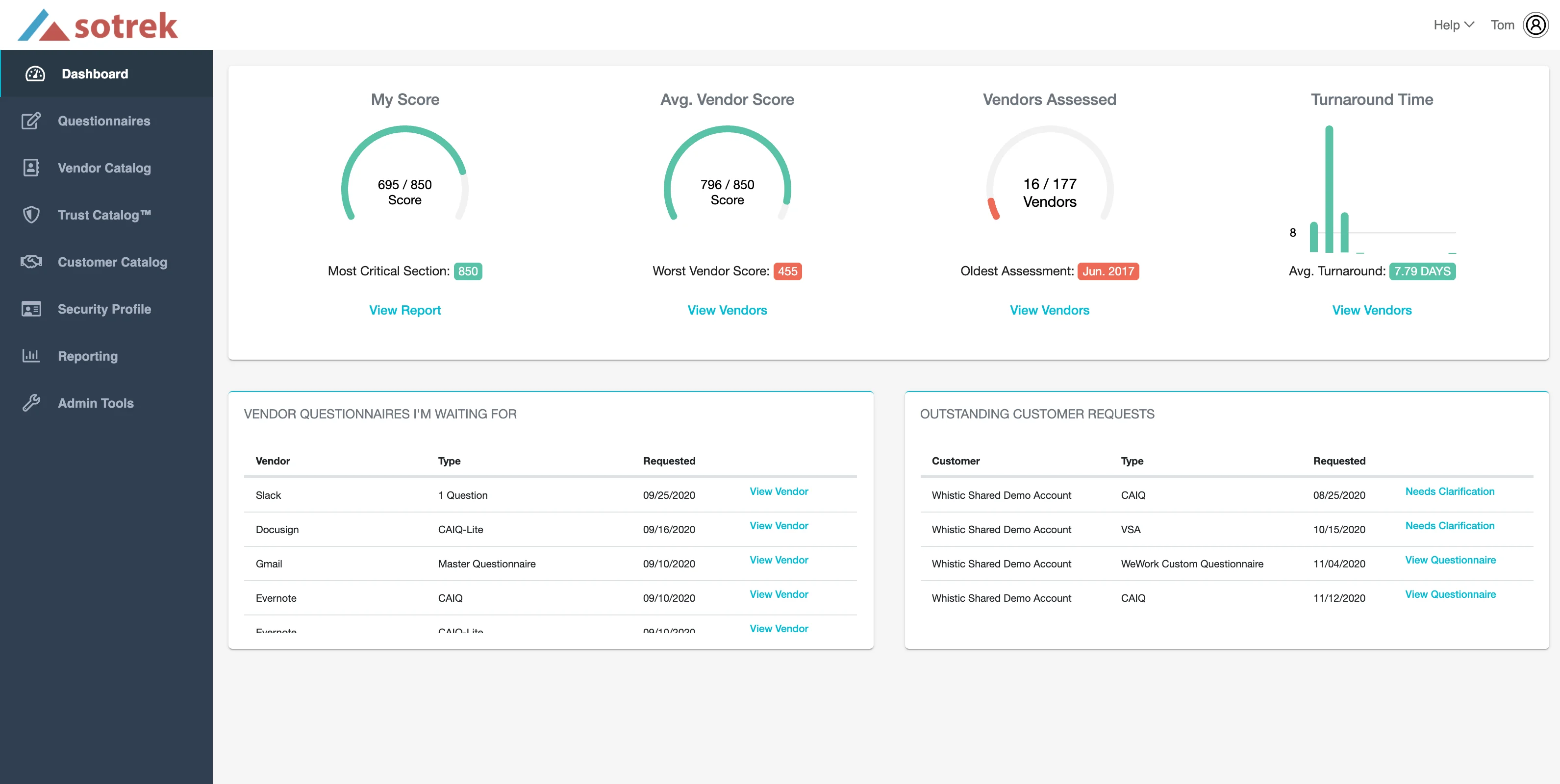Whistic's TPRM Dashboard